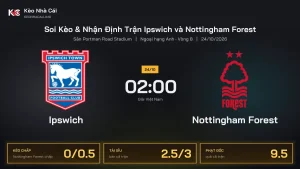 Soi kèo Ipswich vs Nottingham Forest 2h00 ngày 24/10 Giải Ngoại Hạng Anh 2026/27 Vòng 8