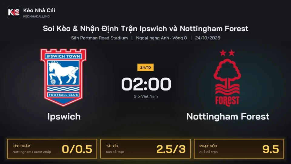 Soi kèo Ipswich vs Nottingham Forest 2h00 ngày 24/10 Giải Ngoại Hạng Anh 2026/27 Vòng 8