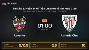 Soi kèo Levante vs Athletic Club 1h00 ngày 22/10 Giải La Liga 2026/27 Vòng 6