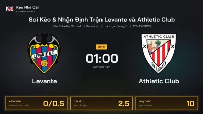 Soi kèo Levante vs Athletic Club 1h00 ngày 22/10 Giải La Liga 2026/27 Vòng 6