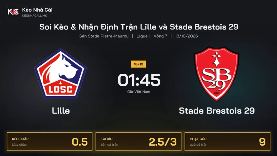 Soi kèo Lille vs Stade Brestois 29 1h45 ngày 18/10 Giải Ligue 1 2026/27 Vòng 7