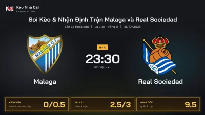 Soi kèo Malaga vs Real Sociedad 23h30 ngày 18/10 Giải La Liga 2026/27 Vòng 9