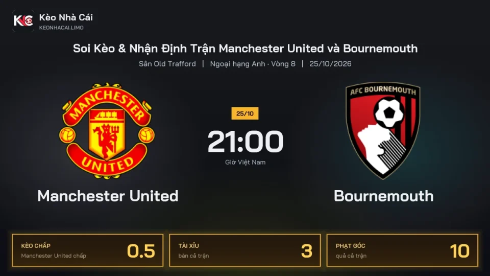 Soi kèo Manchester United vs Bournemouth 21h00 ngày 25/10 Giải Ngoại Hạng Anh 2026/27 Vòng 8