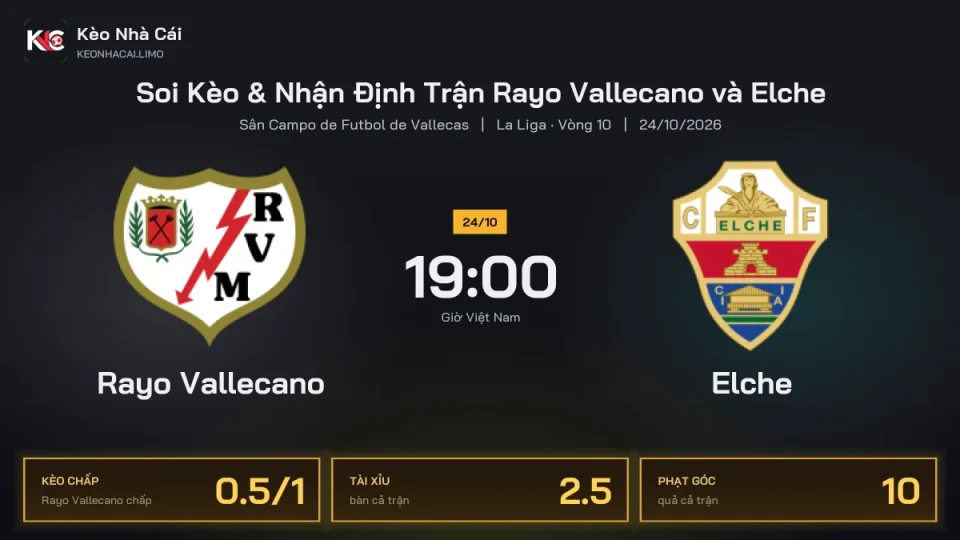 Soi kèo Rayo Vallecano vs Elche 19h00 ngày 24/10 Giải La Liga 2026/27 Vòng 10