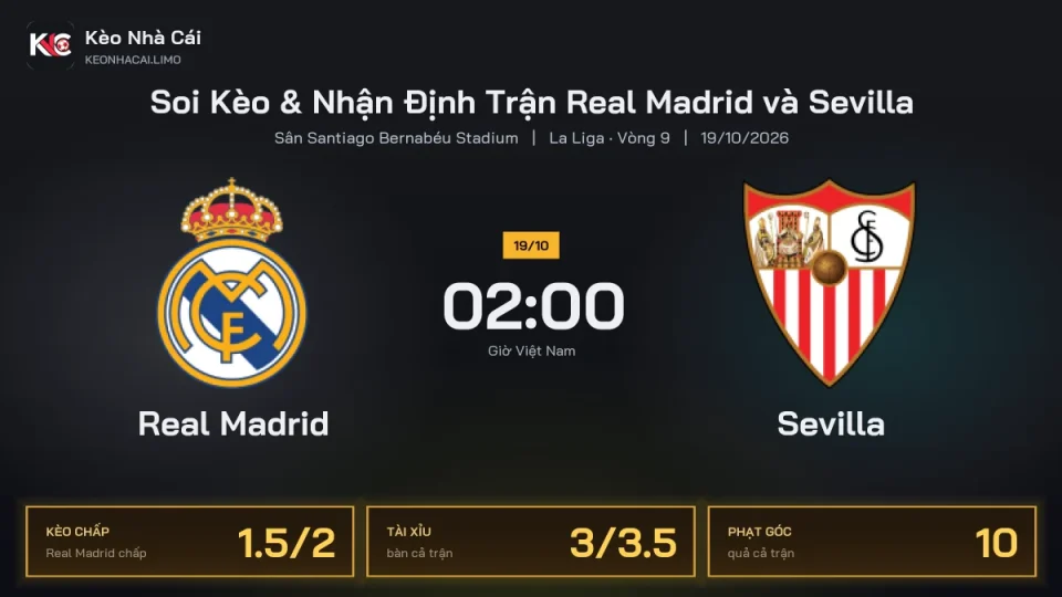 Soi kèo Real Madrid vs Sevilla 2h00 ngày 19/10 Giải La Liga 2026/27 Vòng 9