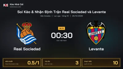 Soi kèo Real Sociedad vs Levante 0h30 ngày 26/10 Giải La Liga 2026/27 Vòng 10
