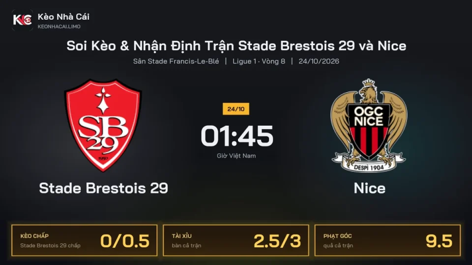 Soi kèo Stade Brestois 29 vs Nice 1h45 ngày 24/10 Giải Ligue 1 2026/27 Vòng 8