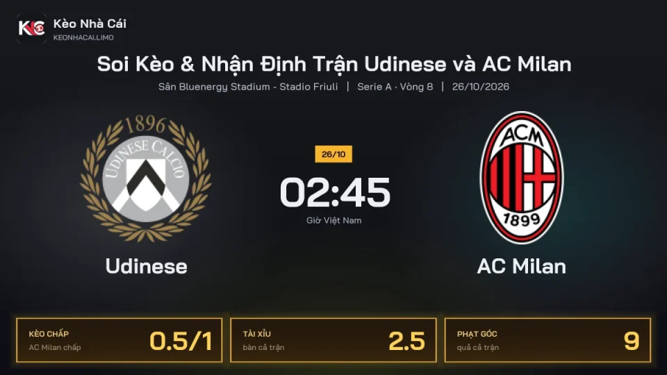 Soi kèo Udinese vs AC Milan 2h45 ngày 26/10 Giải Serie A 2026/27 Vòng 8