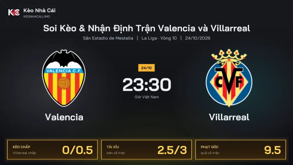 Soi kèo Valencia vs Villarreal 23h30 ngày 24/10 Giải La Liga 2026/27 Vòng 10