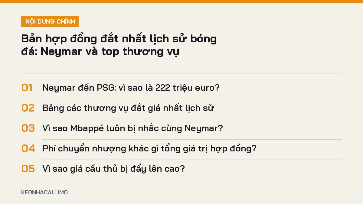 Tóm tắt nội dung bản hợp đồng đắt nhất lịch sử, 5 ý chính cần biết