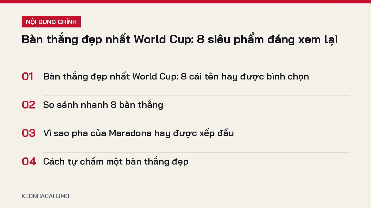Tóm tắt nội dung bàn thắng đẹp nhất world cup, 4 ý chính cần biết