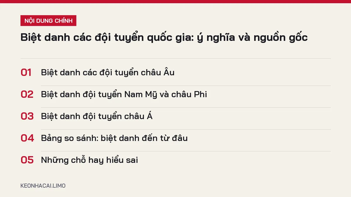 Tóm tắt nội dung biệt danh các đội tuyển quốc gia, 5 ý chính cần biết
