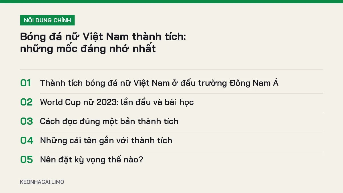 Tóm tắt nội dung bóng đá nữ việt nam thành tích, 5 ý chính cần biết
