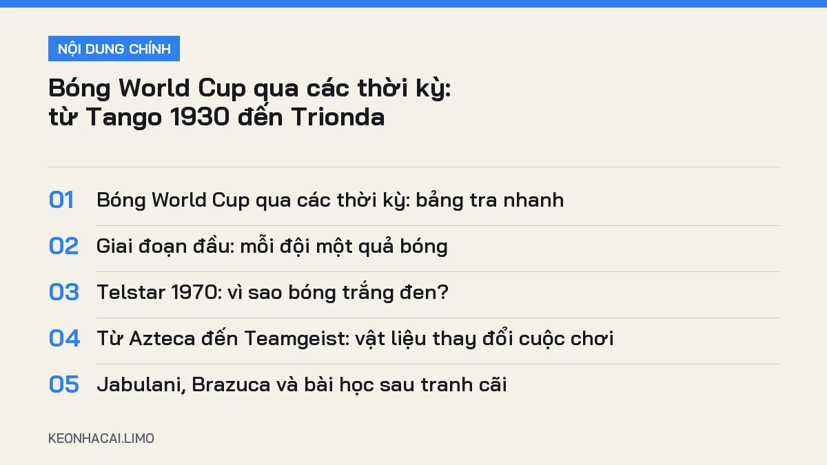 Tóm tắt nội dung bóng world cup qua các thời kỳ, 5 ý chính cần biết