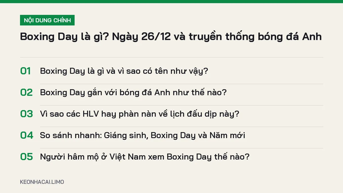 Tóm tắt nội dung boxing day là gì, 5 ý chính cần biết