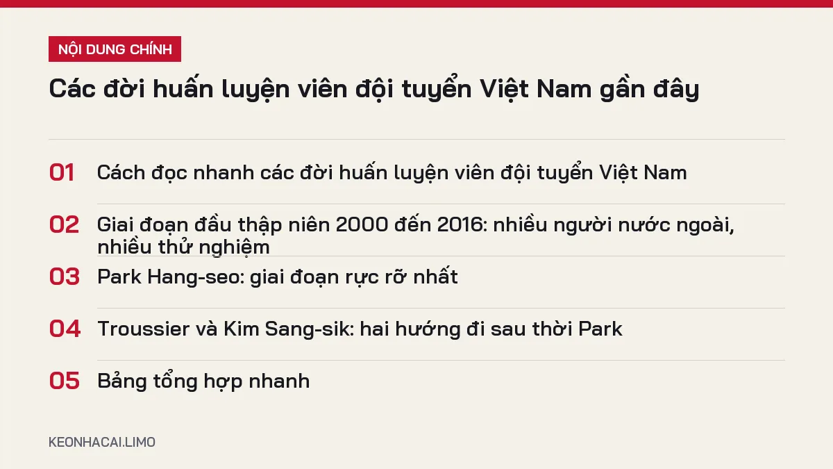 Tóm tắt nội dung các đời huấn luyện viên đội tuyển việt nam, 5 ý chính cần biết