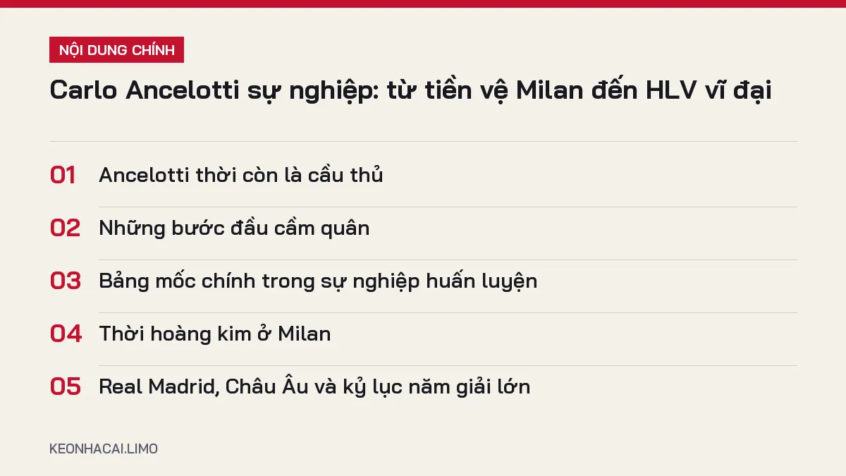 Tóm tắt nội dung carlo ancelotti sự nghiệp, 5 ý chính cần biết