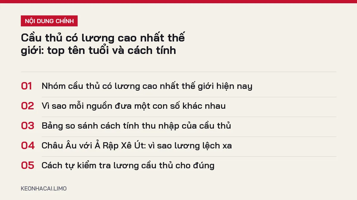 Tóm tắt nội dung cầu thủ có lương cao nhất thế giới, 5 ý chính cần biết