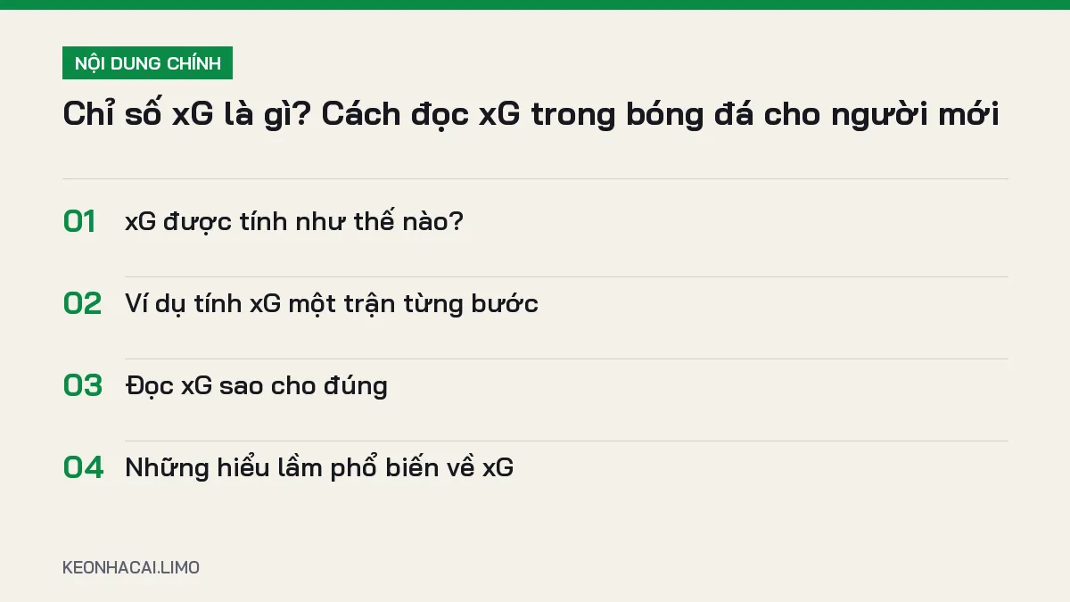 Tóm tắt nội dung chỉ số xg là gì, 4 ý chính cần biết