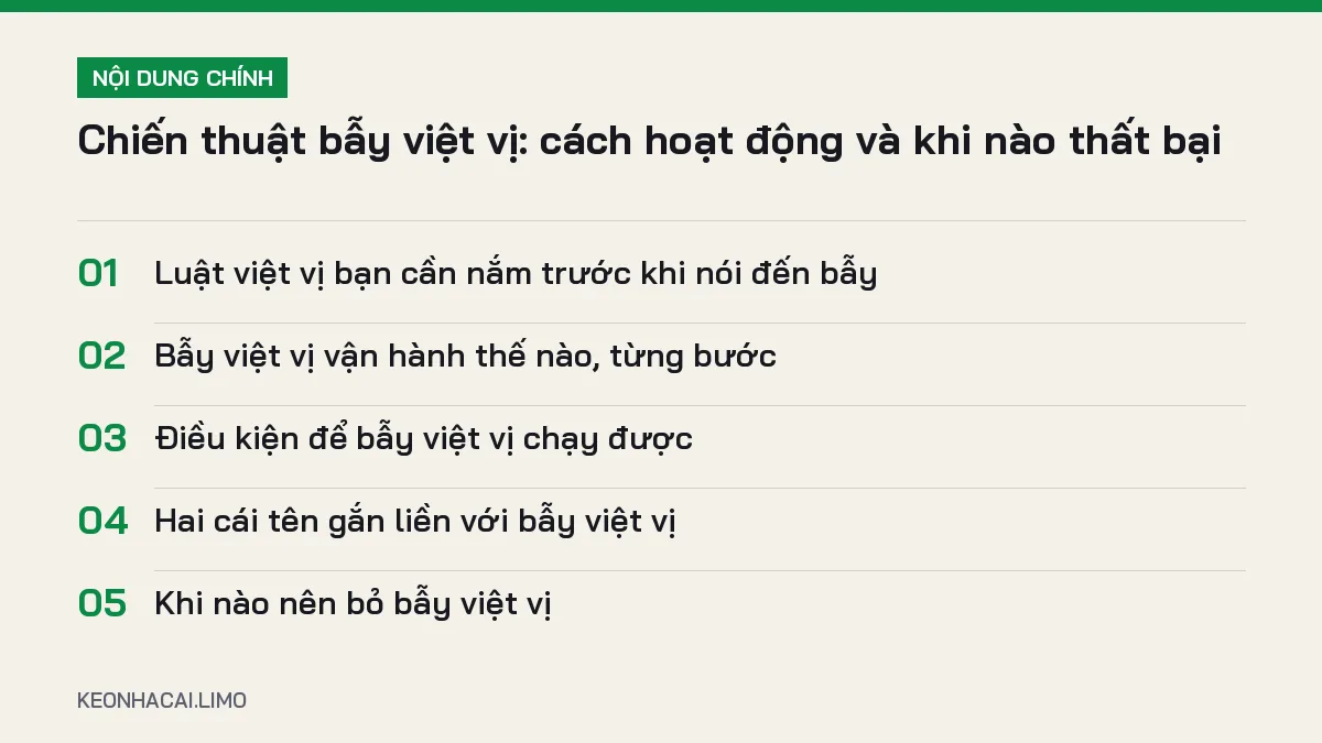Tóm tắt nội dung chiến thuật bẫy việt vị, 5 ý chính cần biết
