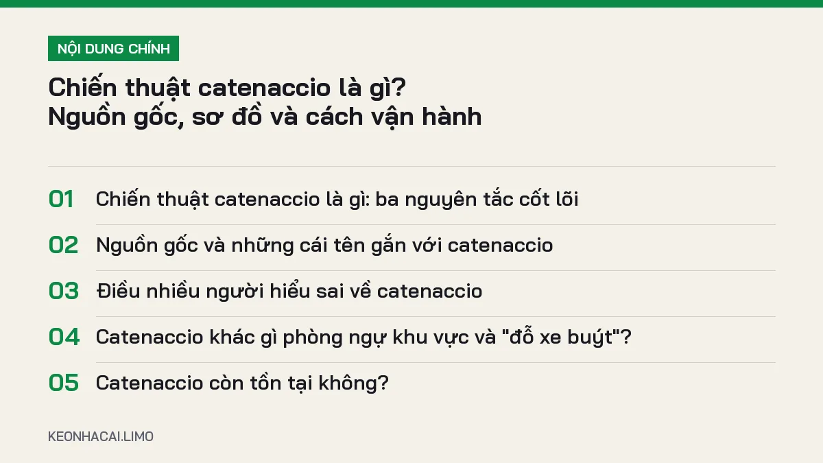 Tóm tắt nội dung chiến thuật catenaccio là gì, 5 ý chính cần biết