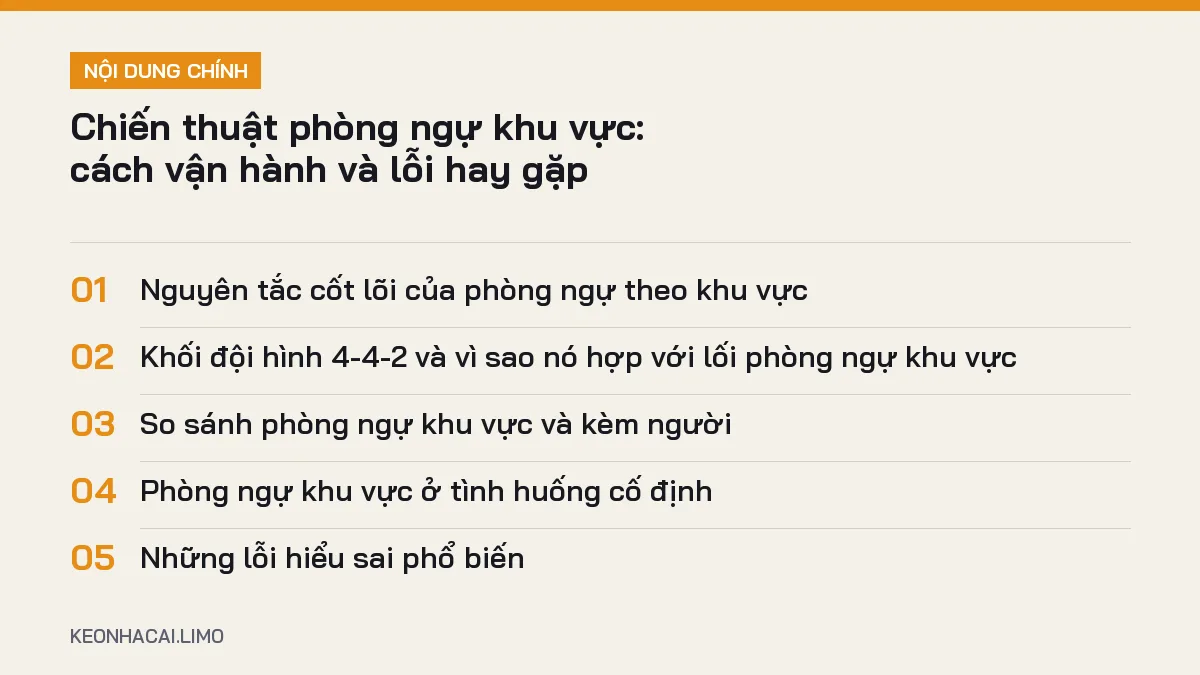Tóm tắt nội dung chiến thuật phòng ngự khu vực, 5 ý chính cần biết