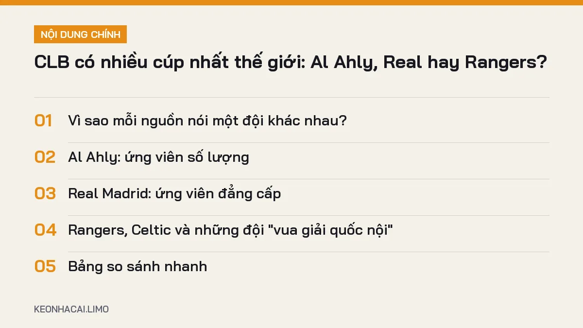 Tóm tắt nội dung clb có nhiều cúp nhất thế giới, 5 ý chính cần biết