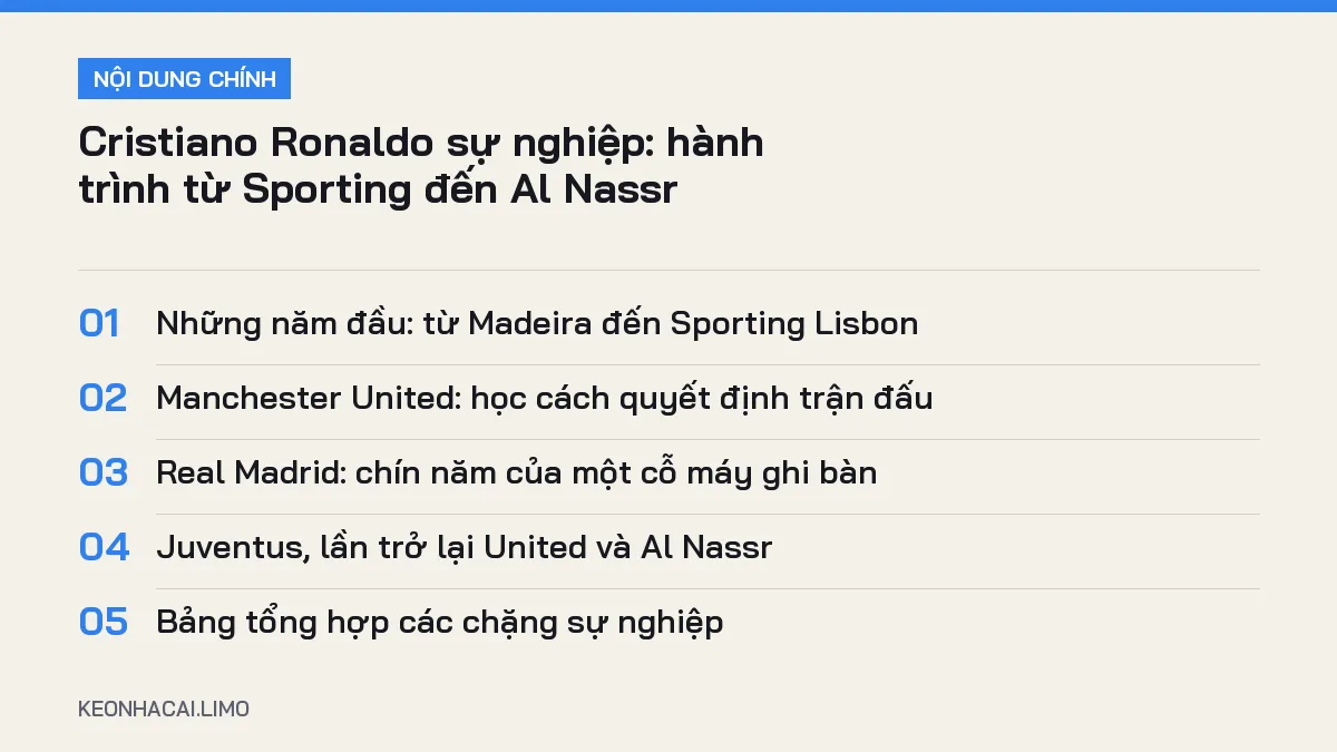 Tóm tắt nội dung cristiano ronaldo sự nghiệp, 5 ý chính cần biết