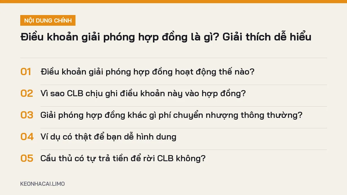Tóm tắt nội dung điều khoản giải phóng hợp đồng là gì, 5 ý chính cần biết