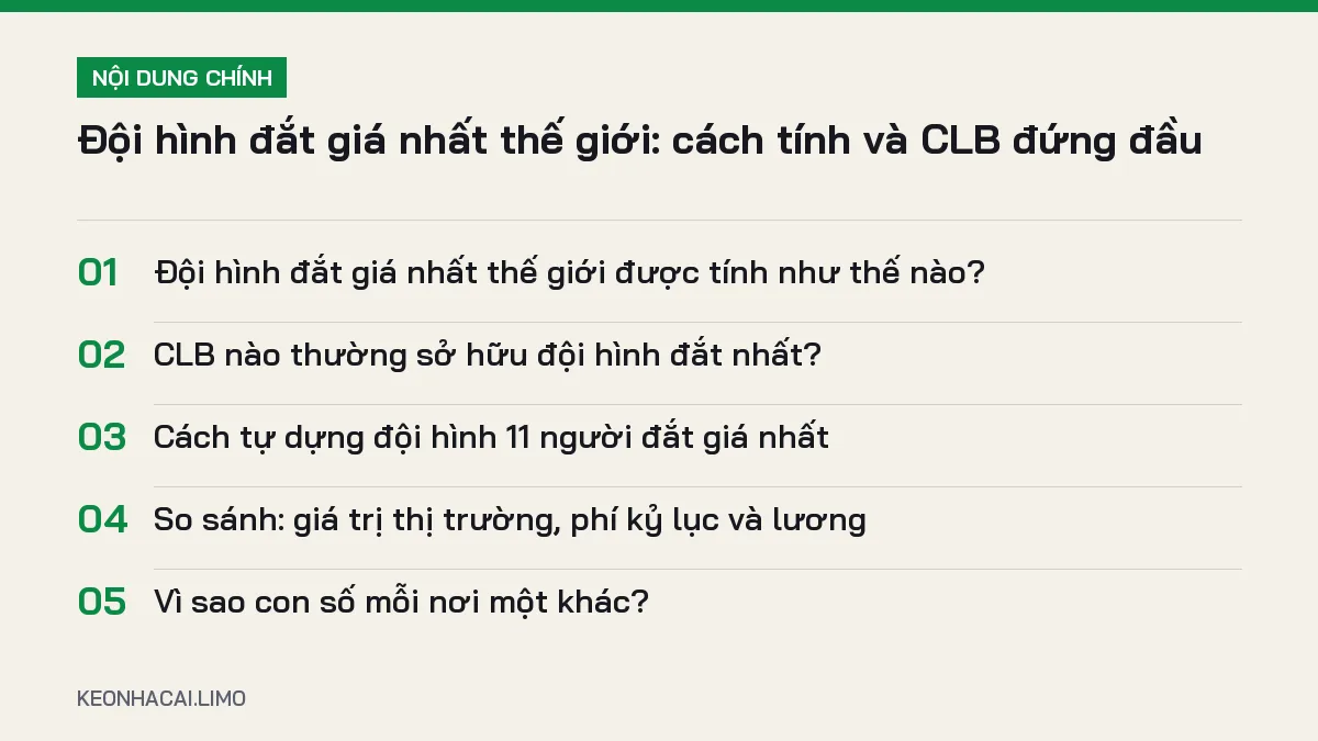 Tóm tắt nội dung đội hình đắt giá nhất thế giới, 5 ý chính cần biết