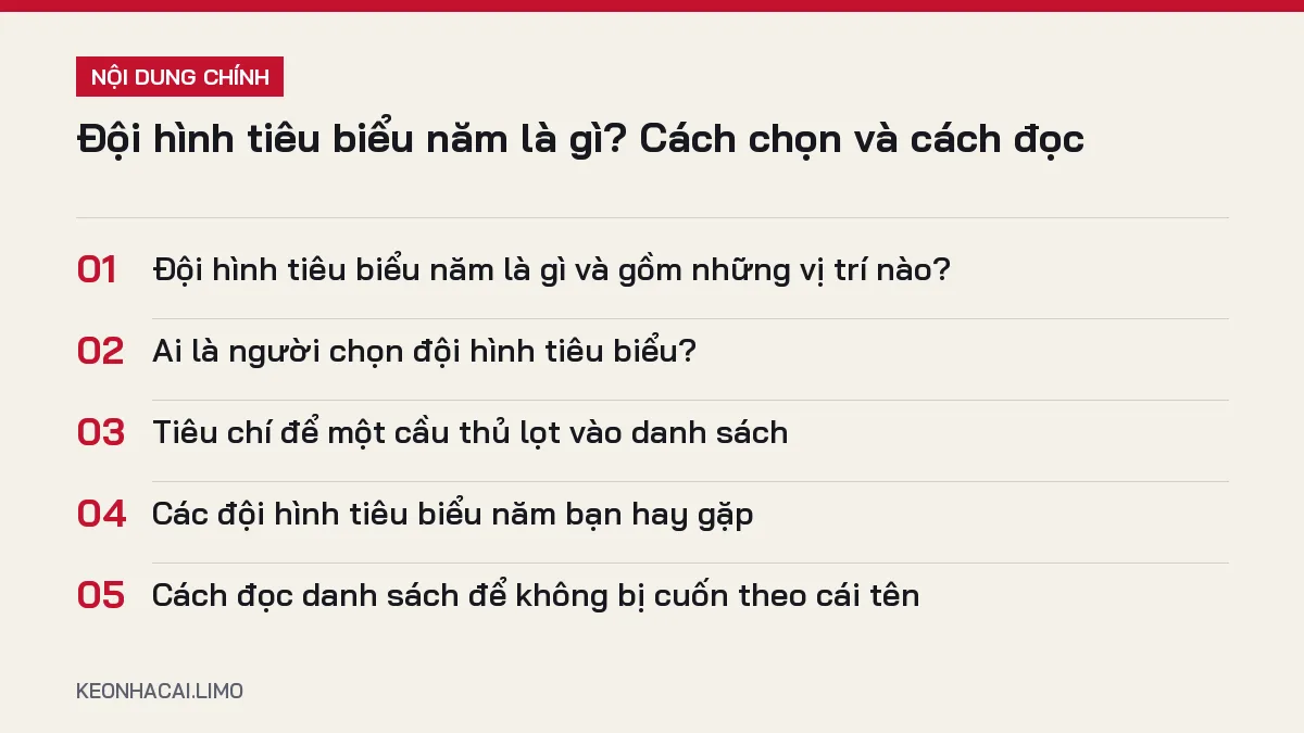 Tóm tắt nội dung đội hình tiêu biểu năm là gì, 5 ý chính cần biết