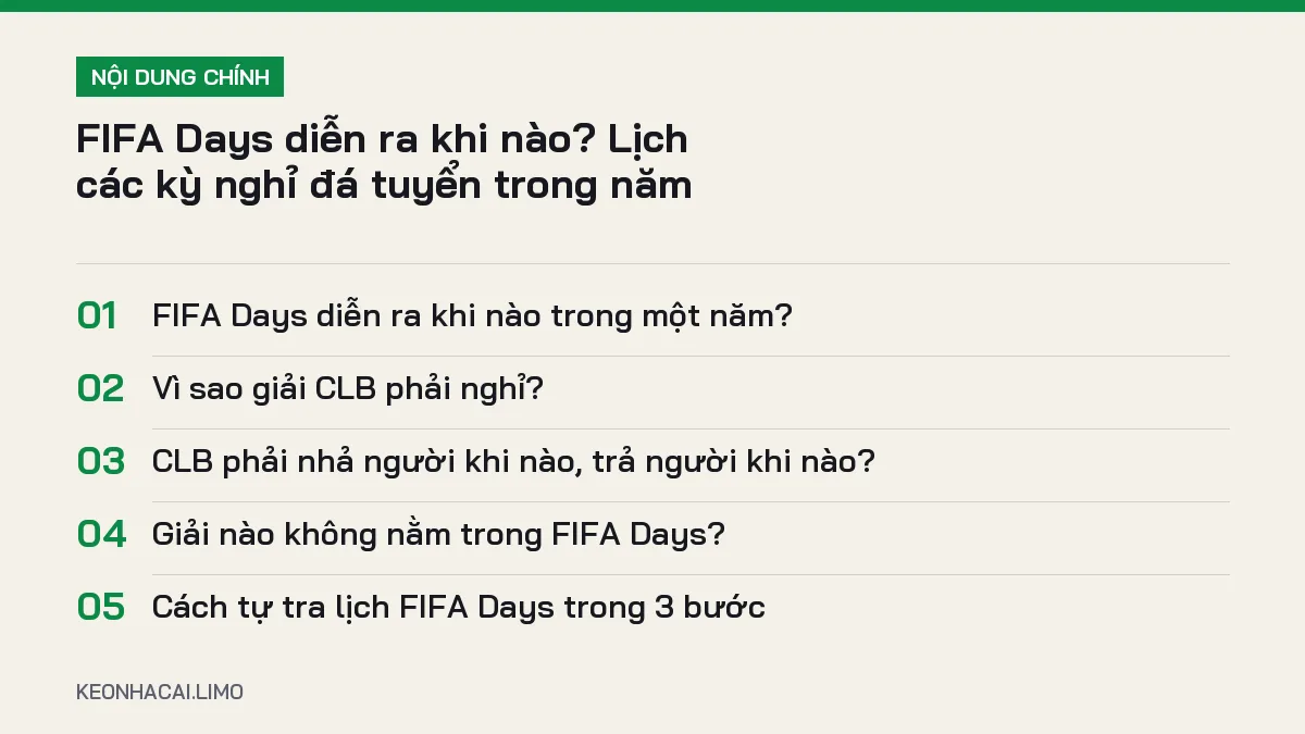 Tóm tắt nội dung fifa days diễn ra khi nào, 5 ý chính cần biết
