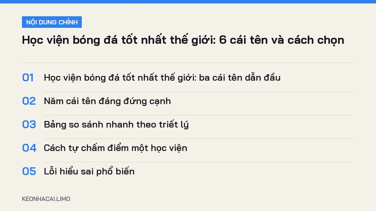 Tóm tắt nội dung học viện bóng đá tốt nhất thế giới, 5 ý chính cần biết