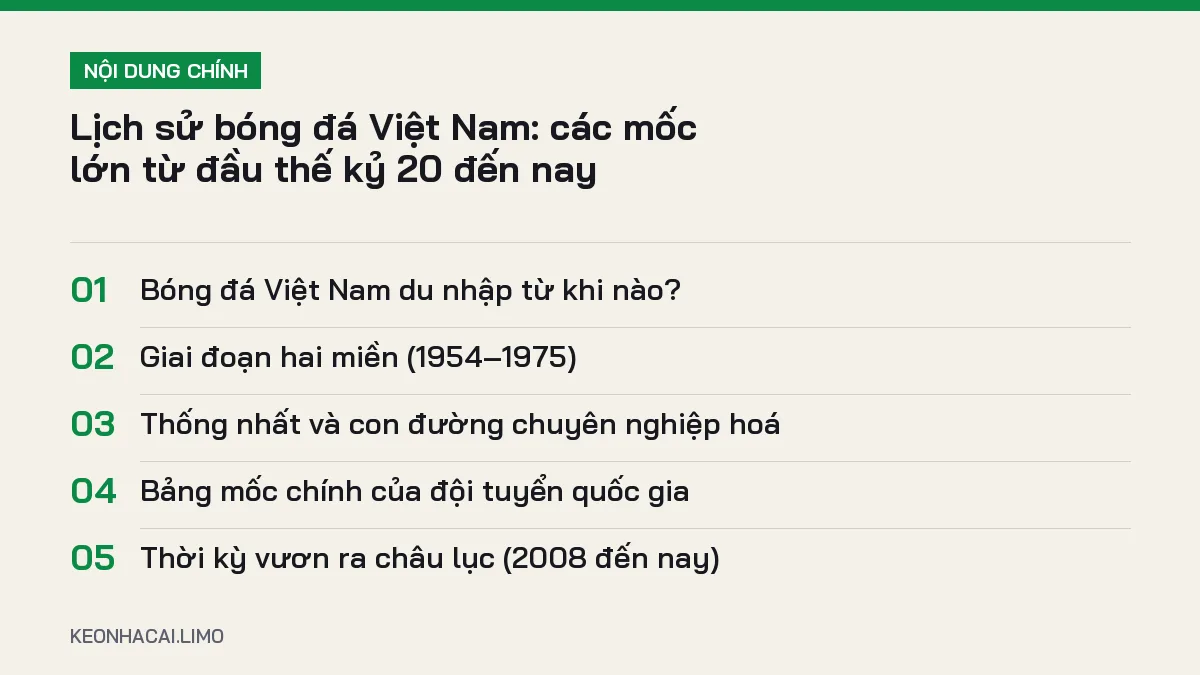 Tóm tắt nội dung lịch sử bóng đá việt nam, 5 ý chính cần biết