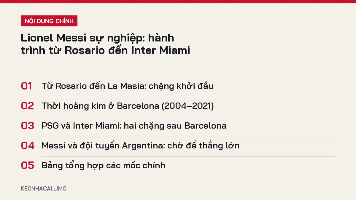 Tóm tắt nội dung lionel messi sự nghiệp, 5 ý chính cần biết