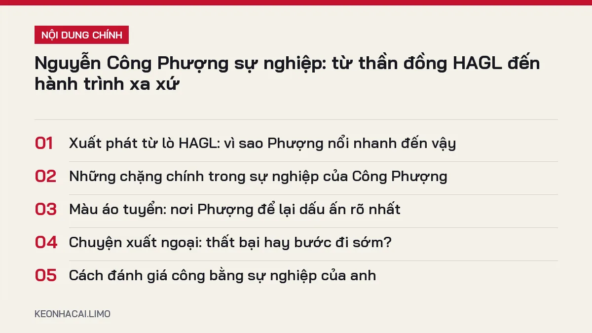 Tóm tắt nội dung nguyễn công phượng sự nghiệp, 5 ý chính cần biết