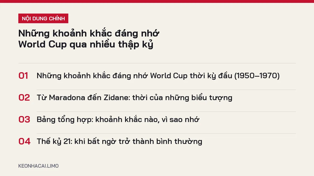 Tóm tắt nội dung những khoảnh khắc đáng nhớ world cup, 4 ý chính cần biết