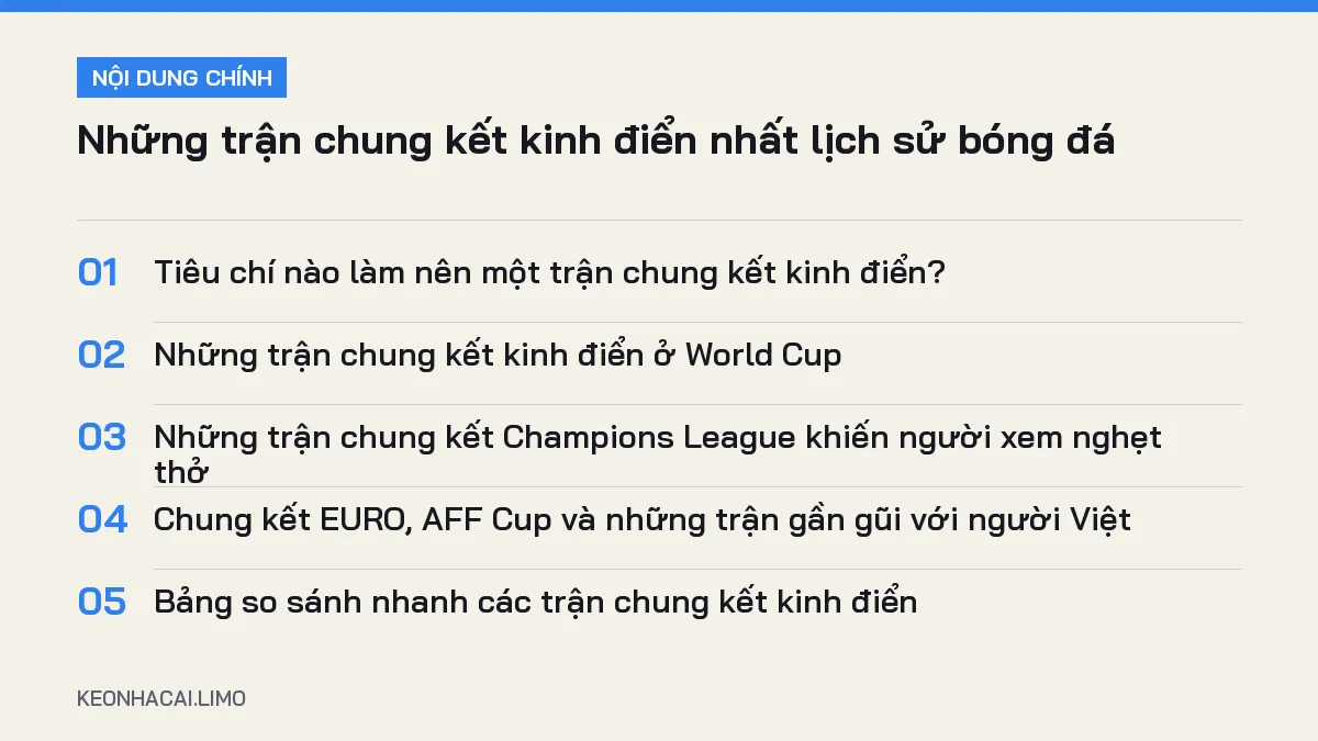 Tóm tắt nội dung những trận chung kết kinh điển, 5 ý chính cần biết