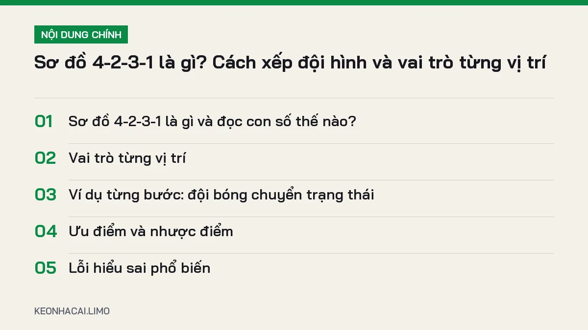 Tóm tắt nội dung sơ đồ 4-2-3-1 là gì, 5 ý chính cần biết
