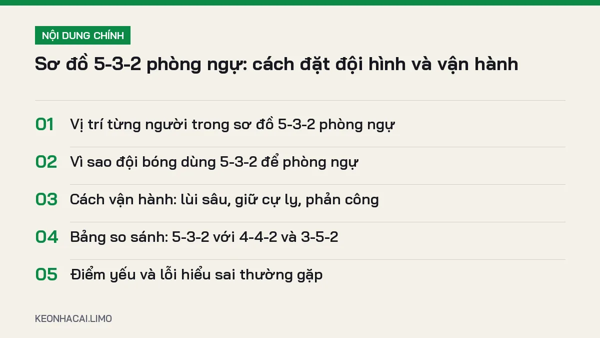 Tóm tắt nội dung sơ đồ 5-3-2 phòng ngự, 5 ý chính cần biết