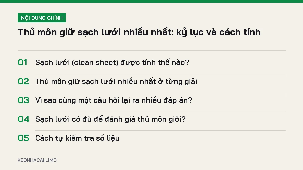 Tóm tắt nội dung thủ môn giữ sạch lưới nhiều nhất, 5 ý chính cần biết