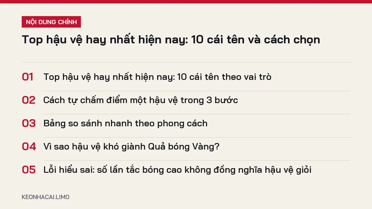 Tóm tắt nội dung top hậu vệ hay nhất hiện nay, 5 ý chính cần biết
