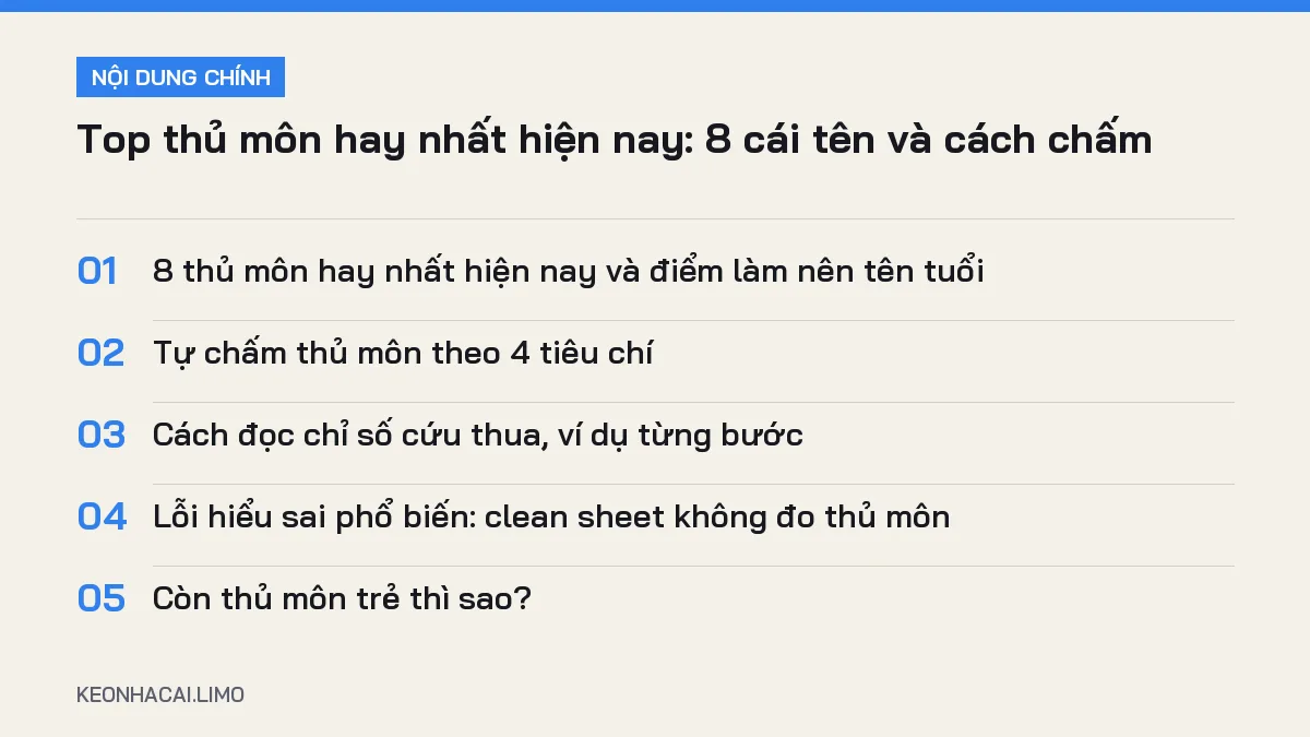 Tóm tắt nội dung top thủ môn hay nhất hiện nay, 5 ý chính cần biết