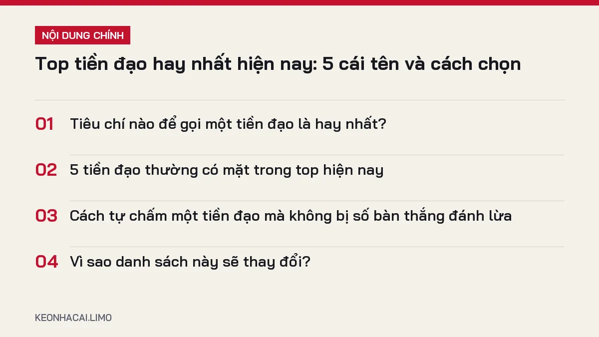 Tóm tắt nội dung top tiền đạo hay nhất hiện nay, 4 ý chính cần biết