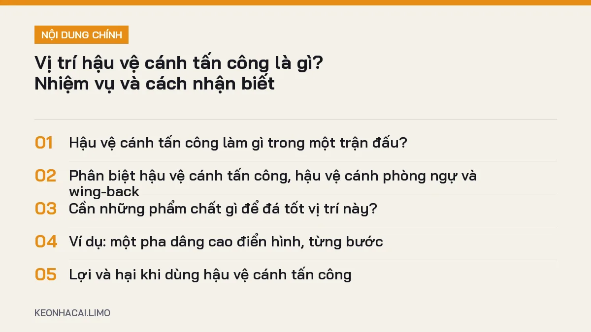 Tóm tắt nội dung vị trí hậu vệ cánh tấn công là gì, 5 ý chính cần biết