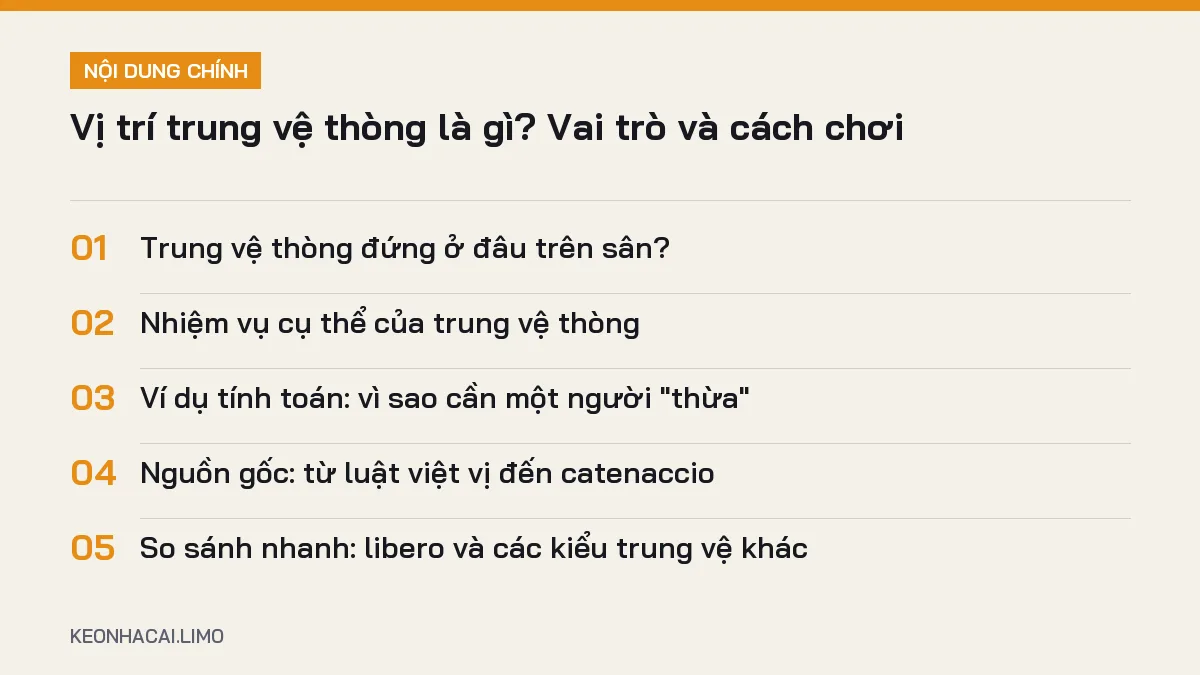 Tóm tắt nội dung vị trí trung vệ thòng là gì, 5 ý chính cần biết